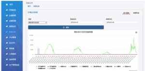 農業種植物聯網云平臺